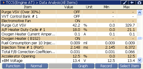 2000 RPM preview